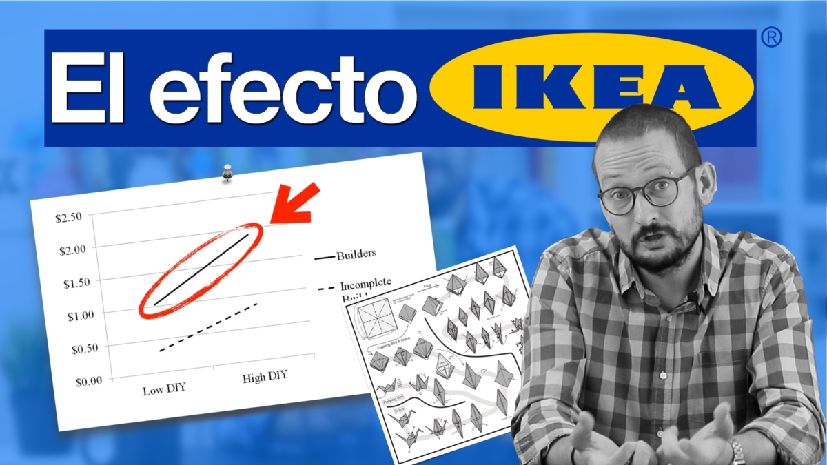efecto ikea